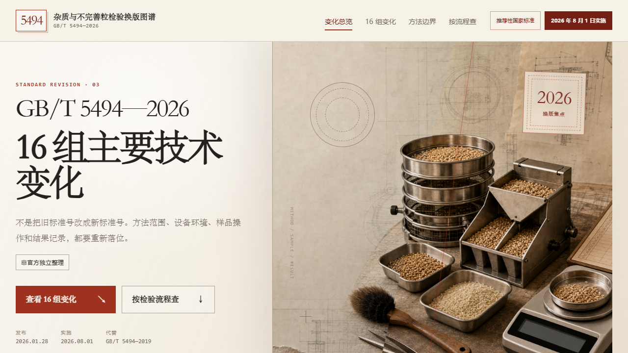 GB/T 5494—2026 杂质与不完善粒检验换版图谱首页