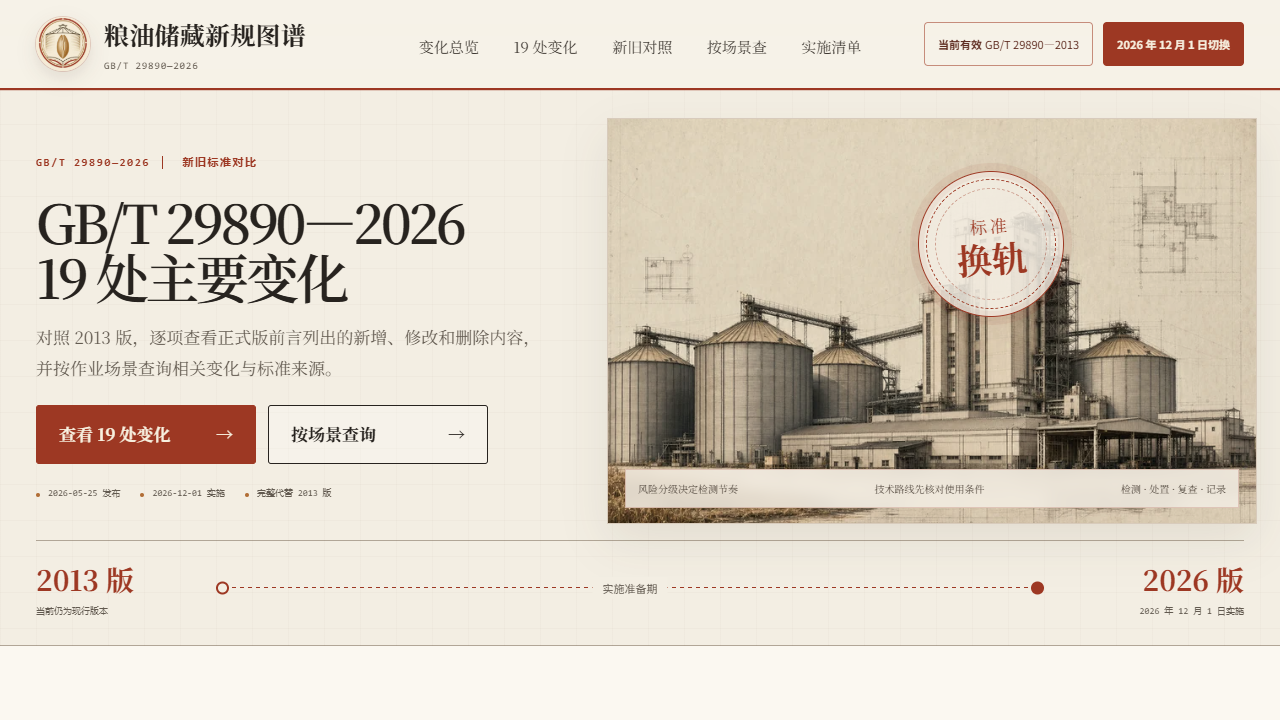 GB/T 29890—2026 粮油储藏新规图谱首页